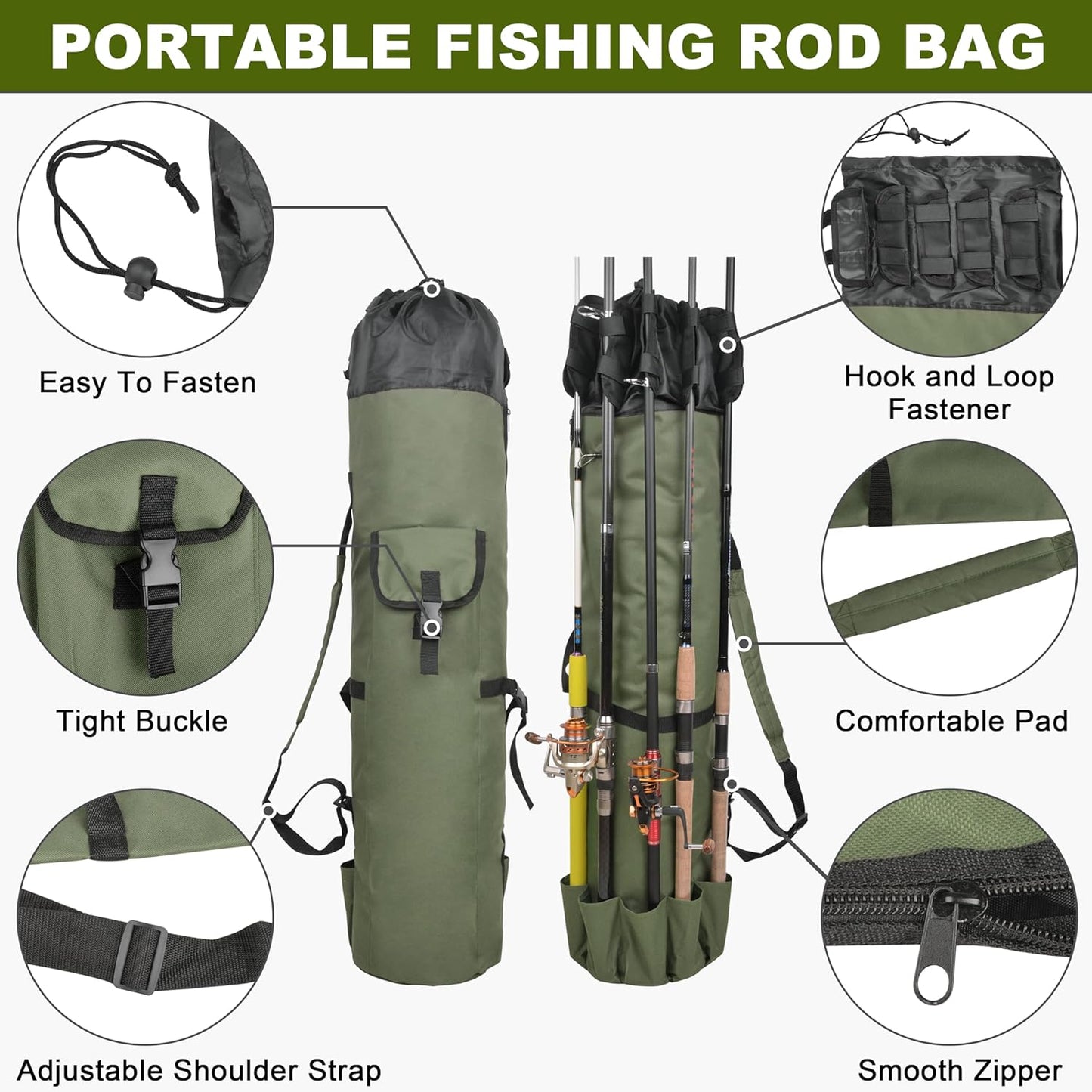 Fishing Rod Bag Pole Holder, Portable Fishing Rod Case Carrier Canvas Pole Storage Bag Travel Carry Case Waterproof Fishing Tackle Gear Organizer